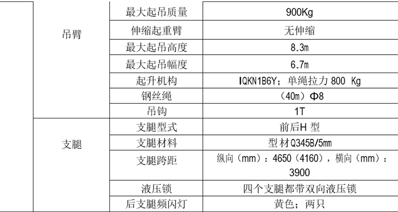 1650589892981440.png QQ截圖20220422090644.png